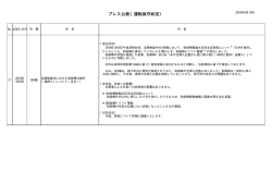 プレス公表（運転保守状況）