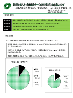 ～3月の緩和予想は10％（前回16％）、しかし金利先安観は上昇