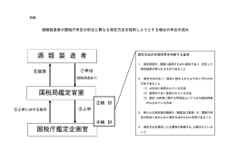 別紙（PDF/115KB）