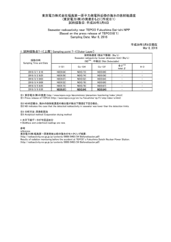 東京電力株式会社福島第一原子力発電所近傍の海水の放射能濃度