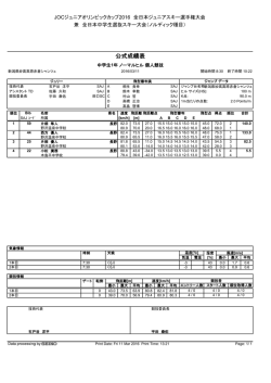 公式成績表