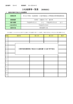 （北部8校）自家用電気工作物保安管理業務委託 （PDF 182.4KB）