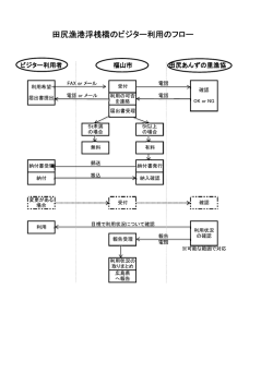 ビジター利用のフロー [PDFファイル／317KB]