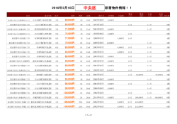 中央区新着物件リスト