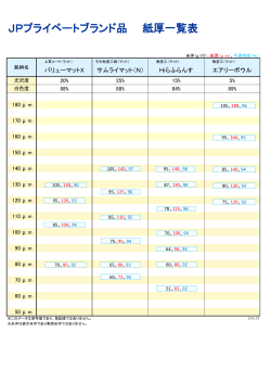 JPプライベートブランド品 紙厚一覧表