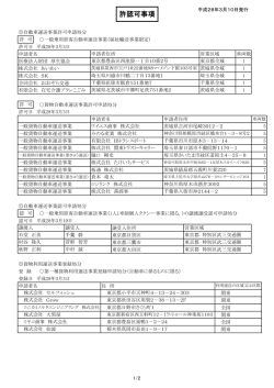 許認可事項