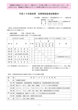 危 険 物 の 種 類 免状の種類及び取扱いができる危険物