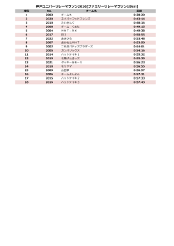 神  ユニバーリレーマラソン2016[ファミリーリレーマラソン10km]