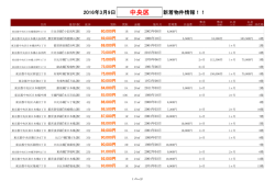 中央区新着物件リスト