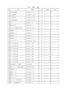 内 訳 書