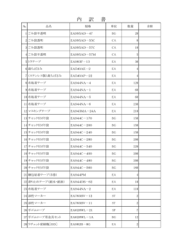 内 訳 書