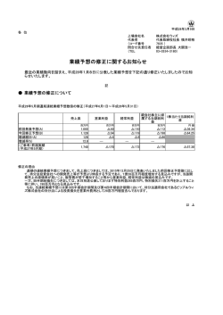 業績予想の修正に関するお知らせはこちら