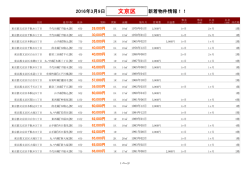 文京区新着物件リスト