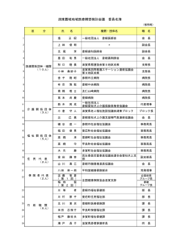 委員名簿（PDF：58KB）