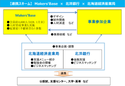 PDF形式/425KB - 経済産業省北海道経済産業局