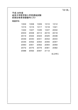 前期日程入試結果（医学部看護学科）（pdf:33KB）