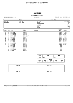 女子5kmクラシカル〔pdf〕 - 第36回全日本国公立大学スキー選手権大会