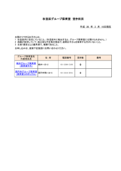 杉並区グループ保育室 空き状況