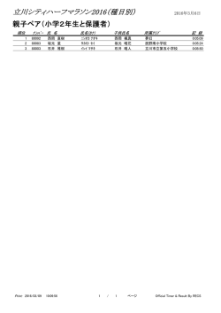親子ペアレース