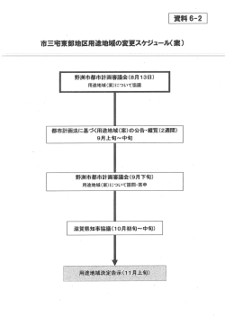 資料6-2（PDF：90KB）
