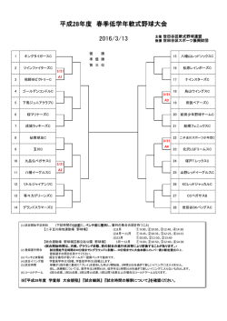 平成27年度 春季低学年軟式野球大会