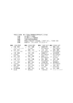 平成27年度 第17回山口県高校生学年別テニス