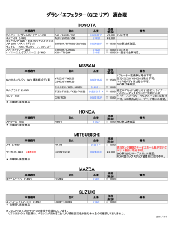 MITSUBISHI SUZUKI MAZDA グランドエフェクター（GE2 リア） 適合表