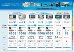 2015 AVナビシステム ラインアップ