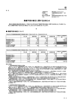 業績予想の修正に関するお知らせ