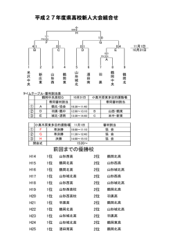 前回までの優勝校 平成27年度県高校新人大会組合せ