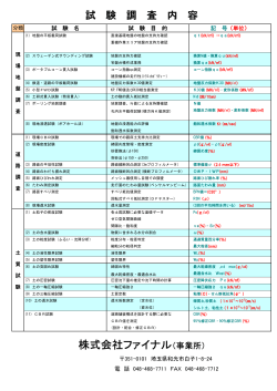 株式会社ファイナル（事業所）