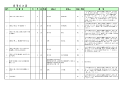 井澤家文書閲覧用