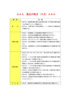 最近の動き（6月）