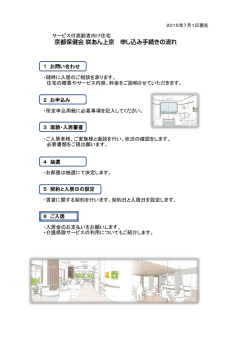 サービス付高齢者向け住宅 京都保健会 咲あん上京 申し込み手続きの流れ