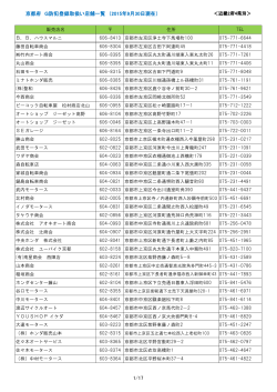 京都府 G防犯登録取扱い店舗一覧 （2015年9月30日現在） 1/17