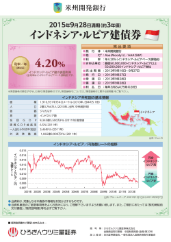 インドネシア・ルピア建債券（米州開発銀行 2015年9月28日満期）