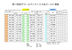 第 回松戸ゴールデンテニス大会ゴールド部組 17 1