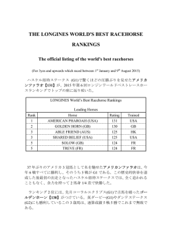 THE LONGINES WORLD`S BEST RACEHORSE RANKINGS