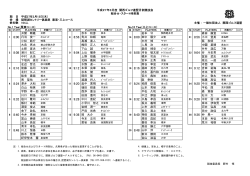平成27年3月度 関西ゴルフ連盟月例競技会 組合せ・スタート時刻表