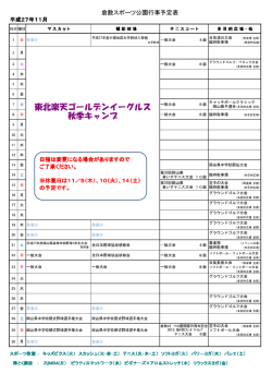 東北楽天ゴールデンイーグルス 秋季キャンプ