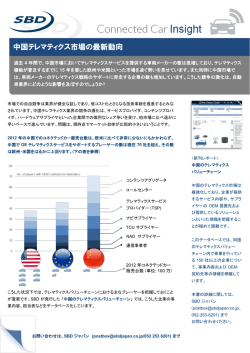 中国のテレマティクスバリューチェーン