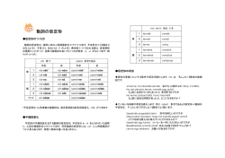 動詞の仮定形