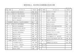 一般財団法人 秋田県社会保険協会役員名簿