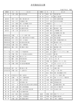 H27役員名簿