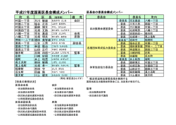H27年度の区長さん