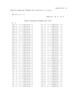 事務官等の級別定数の管理運用に関する訓令