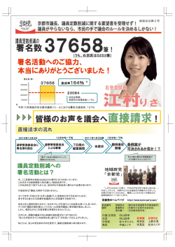 嘉謂馬 京都市議長~ 議員定数削減に関する要望書を受理せず