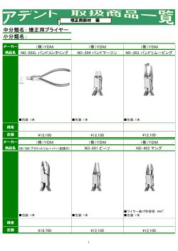 中分類名： 小分類名： 矯正用プライヤー