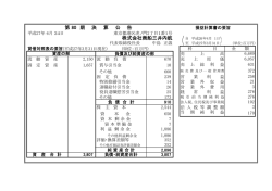 第80期決算公告