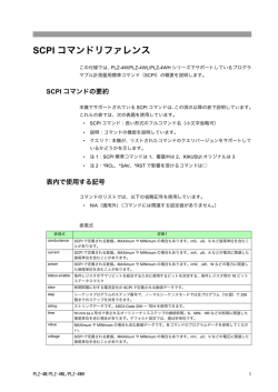 SCPI コマンドリファレンス